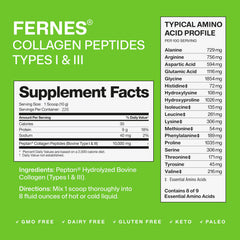 Measuring scoop of Fernes Collagen ready to add to coffee.