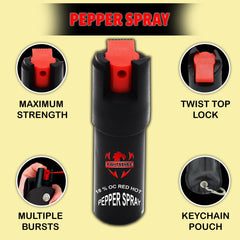 FIGHTSENSE police-grade OC formula for heightened deterrence and reliability.
