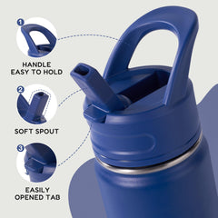 Fijinhom BPA-free stainless steel bottle blue, safe hydration
