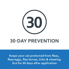 Fiproguard waterproof topical formula provides durable flea and tick control.