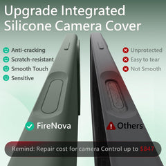 FireNova case shows camera control button for easy shot adjustments.