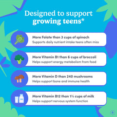 FIRST DAY teen vitamins gummies on breakfast table for easy routine