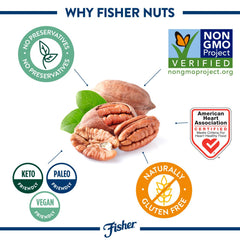 Fisher pecans halves and pieces illustrating recipe versatility.