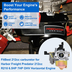 FitBest carburetor kit included reduces setup steps and downtime.