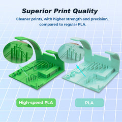 FLASHFORGE bed adhesion stability demonstrating strong first-layer performance.
