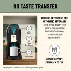 Flavia Alterra Colombia brewer with freshpacks enabling quick single-serve coffee
