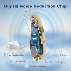 Flaygo invisible ear canal design for all-day comfort