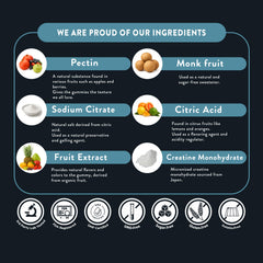FloHydro Creatine Gummies label close-up with clean ingredients