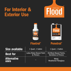 Flood Penetrol pour demonstrates controlled flow for oil-based coatings