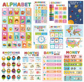 FloraSea Alphabet Chart poster supports early literacy and classroom focus.