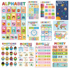FloraSea Alphabet Chart poster supports early literacy and classroom focus.