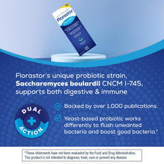 Florastor travel-friendly-pack demonstrates on-the-go support for busy days.