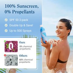 Spray application on face with Florida Glow SPF 50 for fast coverage.