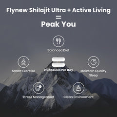 Flynew Shilajit capsules with L-arginine for supporting workout stamina