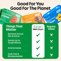 Fomin biodegradable wipes use plant-based materials for eco-friendly daily hygiene