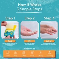 FOMIN paper soap sheets in use demonstrate quick lather with water for clean hands.