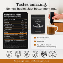 For Wellness The Good Stuff Cinnamon Coffee Booster mug scene highlighting cinnamon aroma and focus.