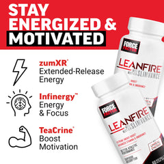Force Factor LeanFire label detail featuring Infinergy and Capsimax