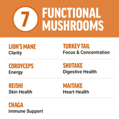 Force Factor Modern Mushrooms individually wrapped chews for on-the-go convenience.