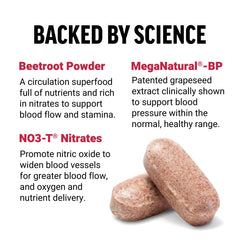 Total Beets tablets close-up showing concentrated NO3-T nitrates