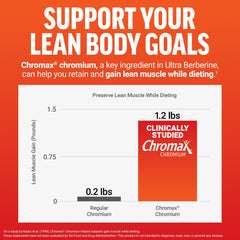 Front view of Force Factor Ultra Berberine package emphasizing non-GMO and gluten-free.