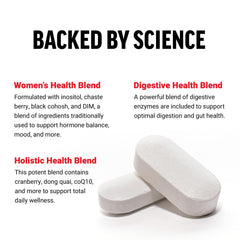 Force Factor Women’s Multivitamin label shows 20 vitamins and minerals