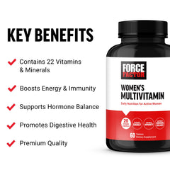Force Factor Women’s Multivitamin tablets close-up for easy daily use