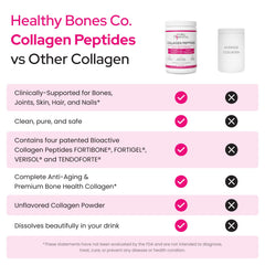Fortibone jar close-up shows hydrolyzed collagen texture for smooth mixing