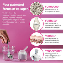 Fortibone powder being poured into a drink for convenience
