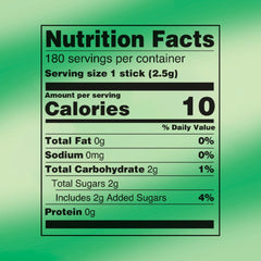 Freedent Peppermint gum sticks, individually wrapped, easy sharing.