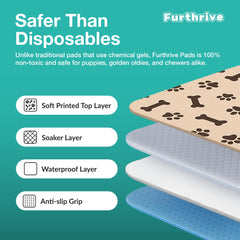 Furthrive pad non-slip dots grip hardwood and tile.