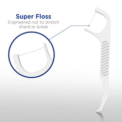 Fremouth flossers feature a non-slip groove handle for comfortable flossing.