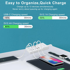 FRISATPOW USB A ports side profile shows versatile device support