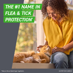 Frontline Plus life-cycle diagram explains flea life stages and control.