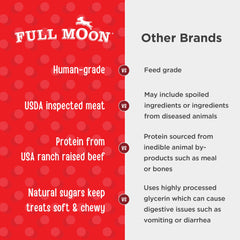 Full Moon small-batch cooking in the kitchen emphasizes quality and freshness.