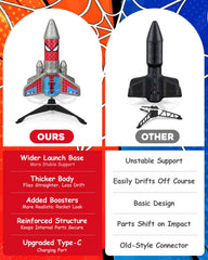 Fullware Rocket Launcher LED lights help track flight after dark