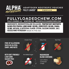 Fully Loaded Alpha Mushrooms mint bottle closeup highlighting premium adaptogens