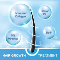 FUZYAT Minoxidil spray on scalp enables easy targeted application.