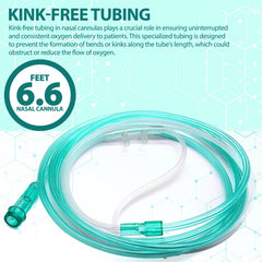 Gadget Beyond medical-grade PVC cannula for safe, reliable use
