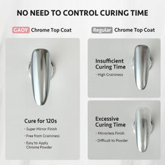 GAOY chrome finish nails gleaming with salon-like gloss and color
