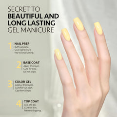 GAOY Lemon Pie under UV LED cure for quick, durable dry finish.