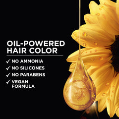 Non-drip cream for mess-free dye application.