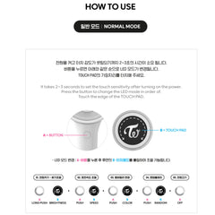 GASHINA STORY Twice Candybong Infinity Ver3 outer protective case.