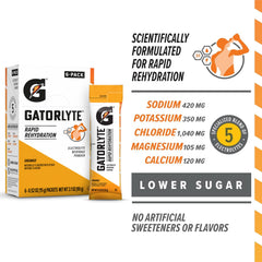 Gatorlyte rapid hydration formula concept with electrolyte blend.