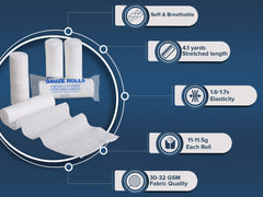 Gauze Care lint-free rolls help prevent loose fibers near the wound area.