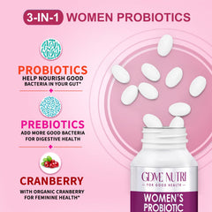 GDMENUTRI Cranberry extract image emphasizes urinary comfort and vaginal health support.