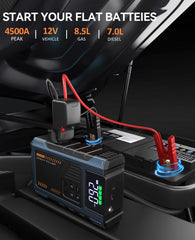 Geeneu jump starter with air compressor inflating a tire.