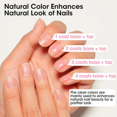 GELLEN pale-pink nail swatch emphasizes natural look with subtle color