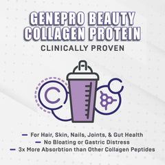 GENEPRO GEN. 3 lactose-free gluten-free tub label signals an allergy-friendly protein option