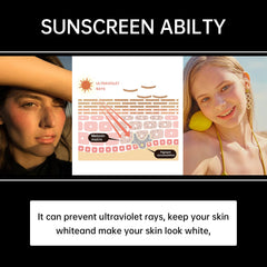 Generic Sunscreen Black Girl bottle back highlights ingredients and reef-friendly formula